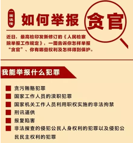 最高检今后发现身边贪官请直接拨打12309大胆举报最高可拿50万奖励